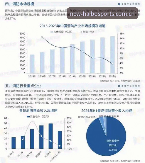 2025海博体育官网入口中国官方主站手机版UI重构深度分析：从数据刷新到访问效率的全链路升级
